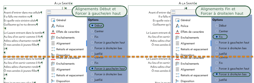 À gauche, alignements à gauchet et à droite ceux à à droite.