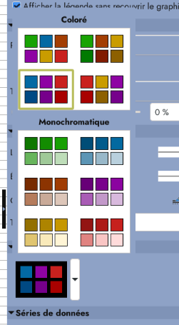 Il y a 10 propositions 4 multicolores et 6 chromatiques, celle qui est utilisée est encadrée.