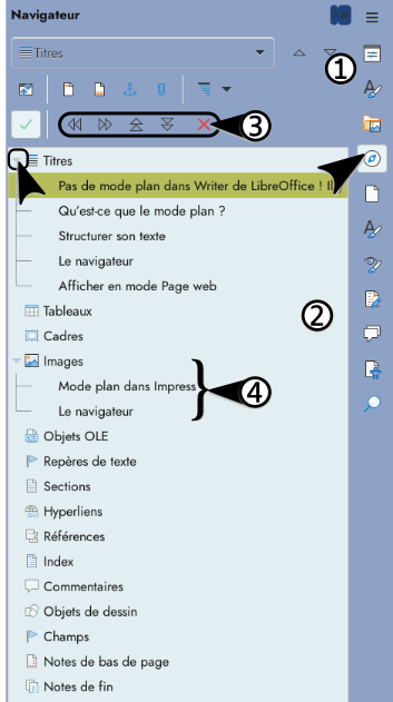 Capture d'écran du navigateur avec des flèches numérotées.