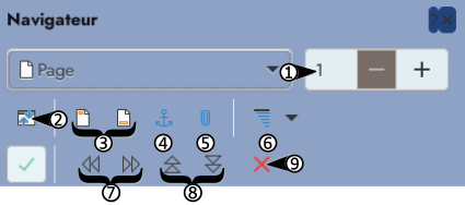 La prtie haute du navigateur avec les numéros indiqués dans le corps du texte.